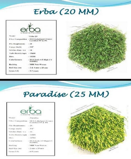 Artificial Carpet Turf Grass Delhi